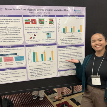 Julianna Lu presented at the Jean Piaget Society Conference 2024!